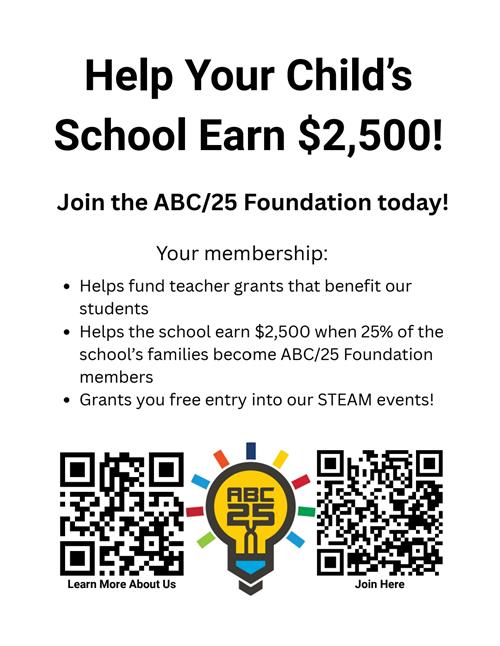 ABC25